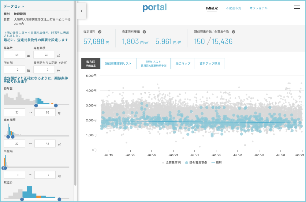 portal functions