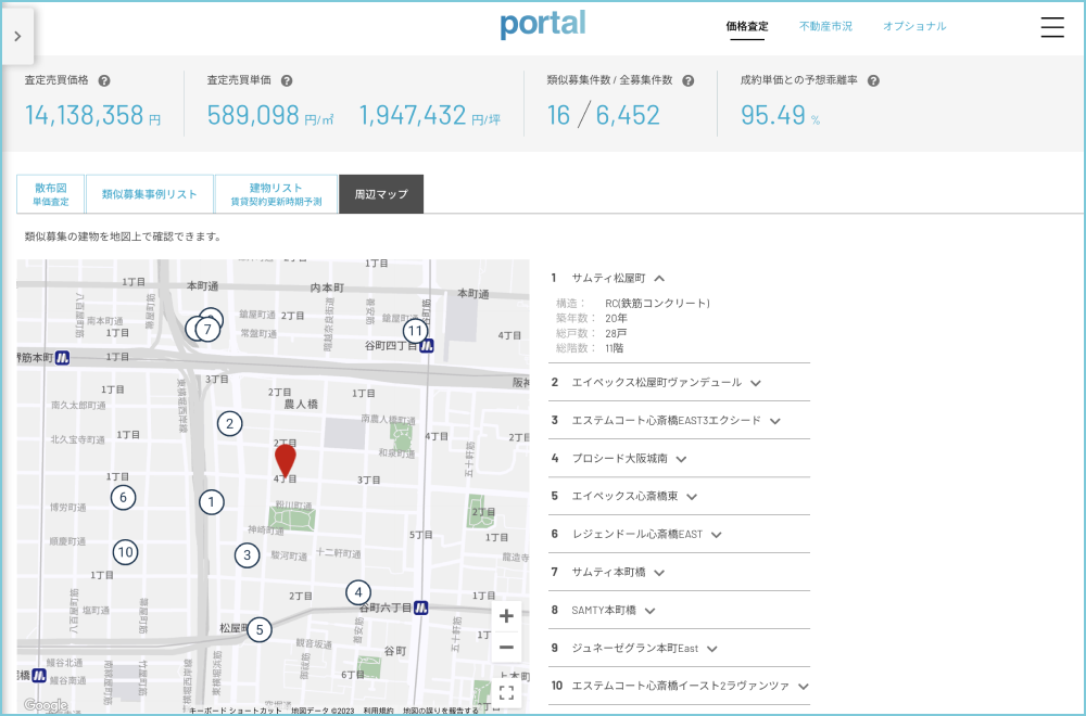 portal functions