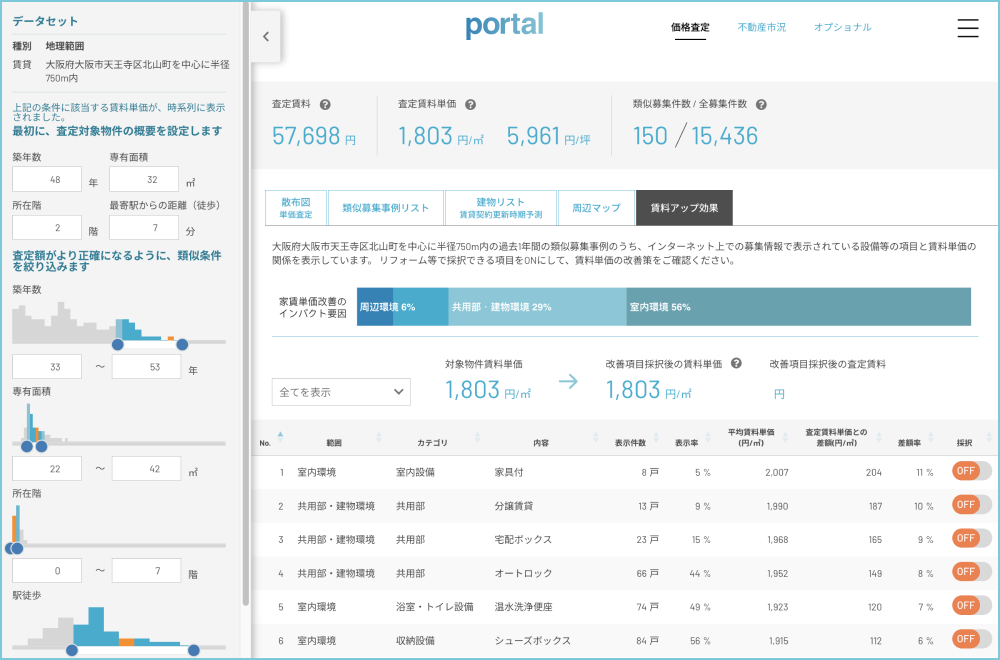 portal functions